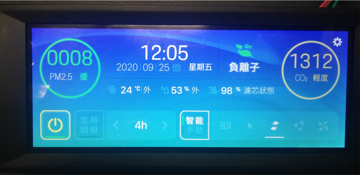 車用熱交換新風系統
